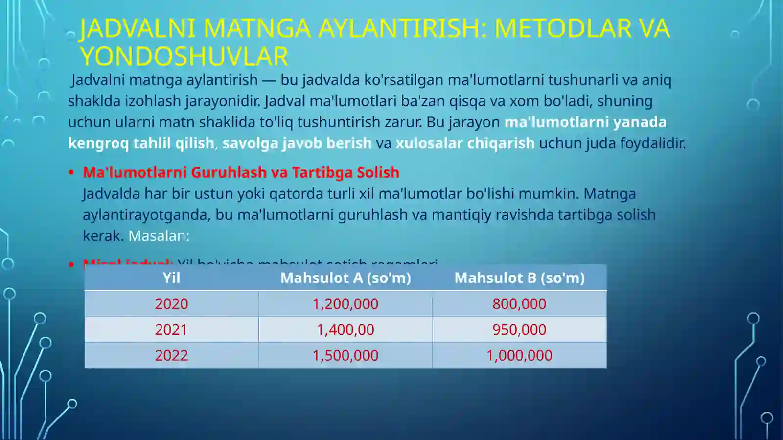 Product slide 3