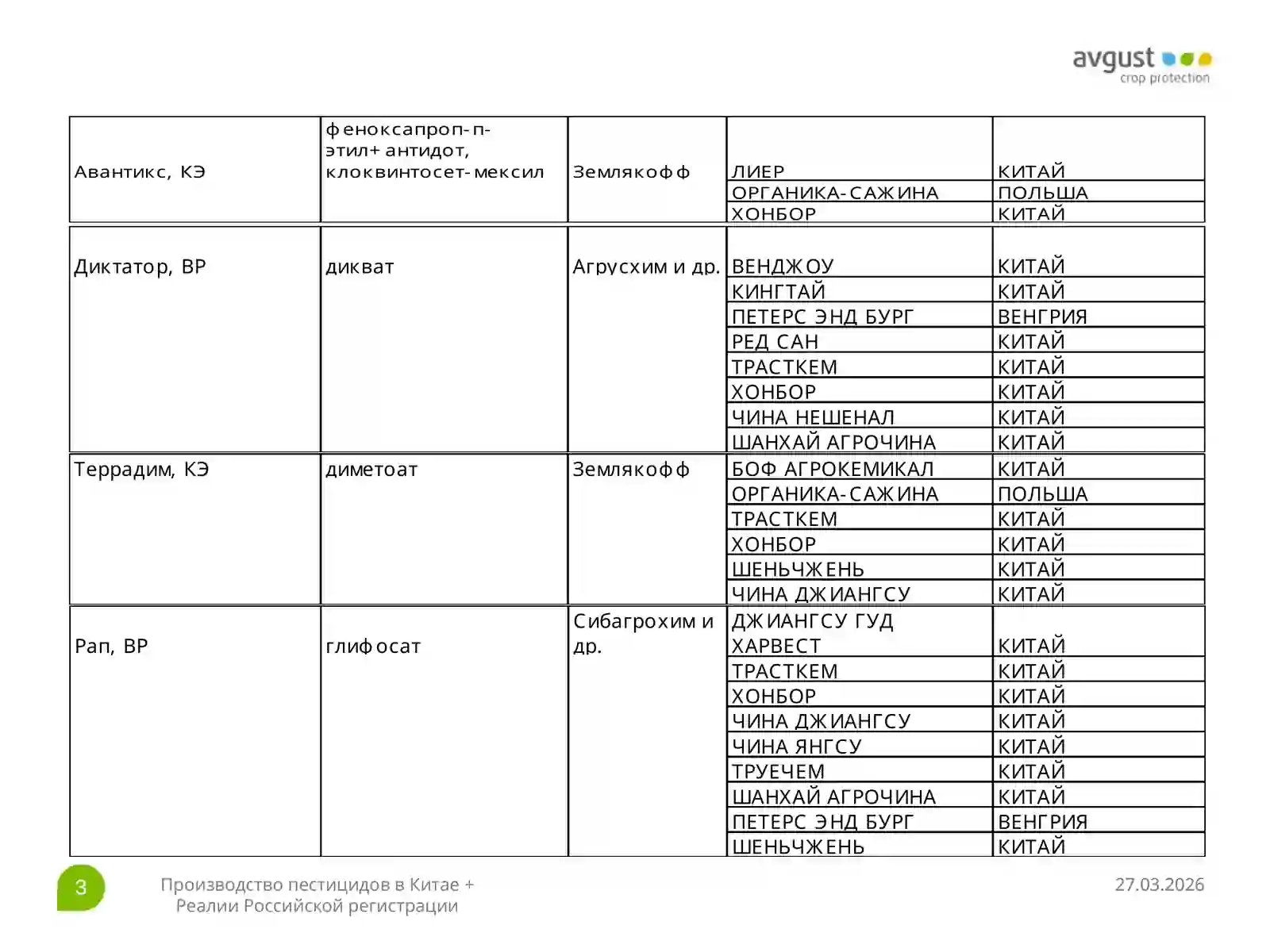 Product slide 3