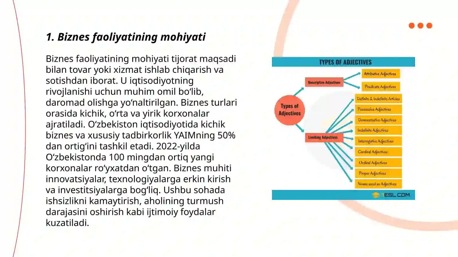 Product slide 3