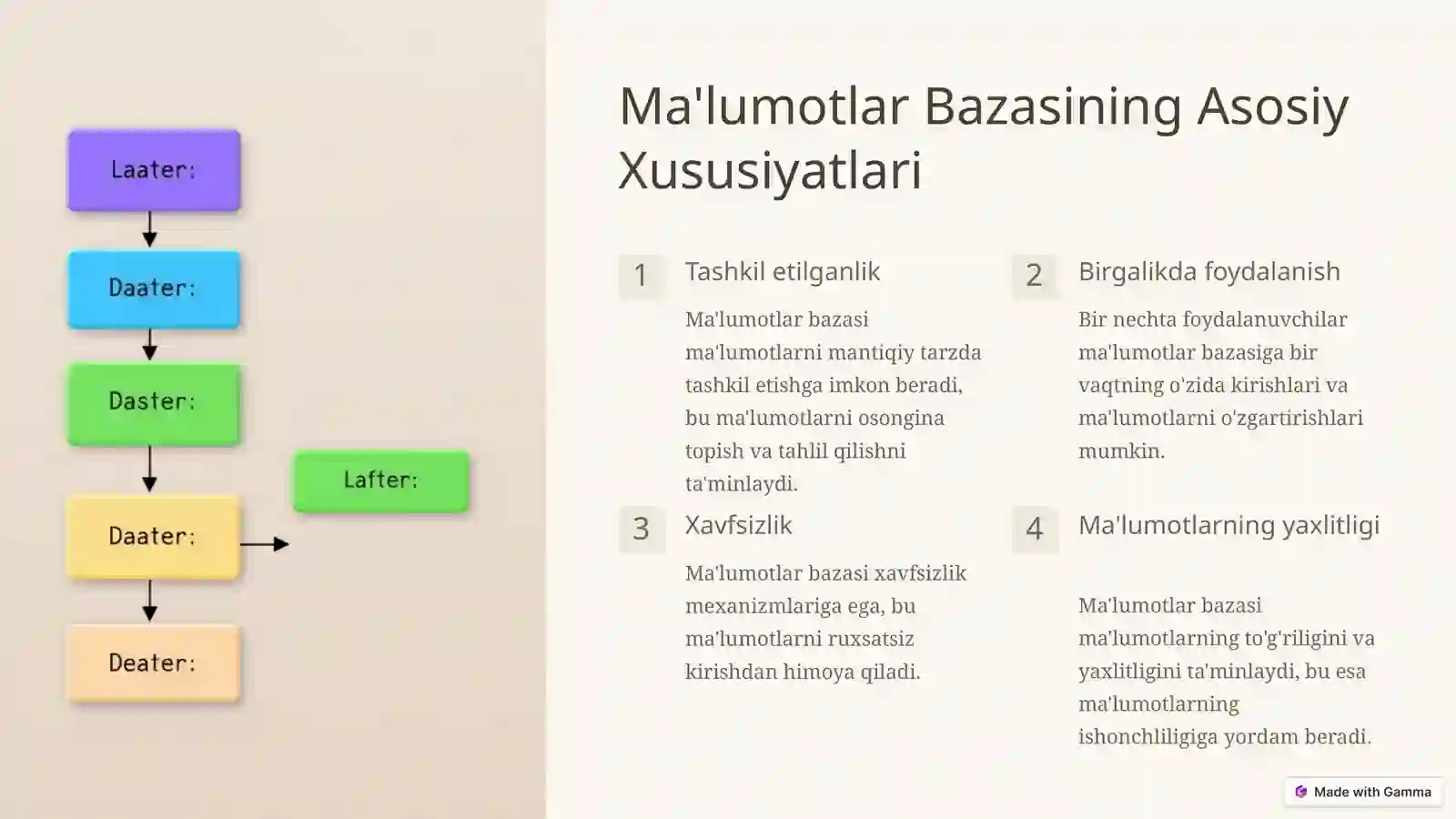 Product slide 3