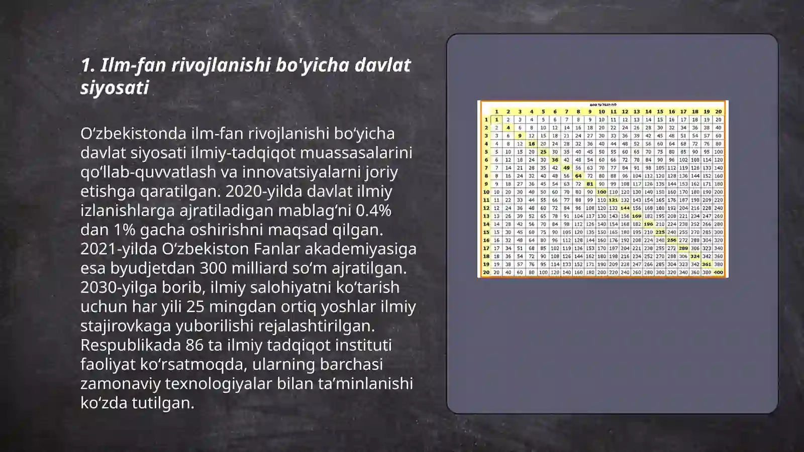 Product slide 3