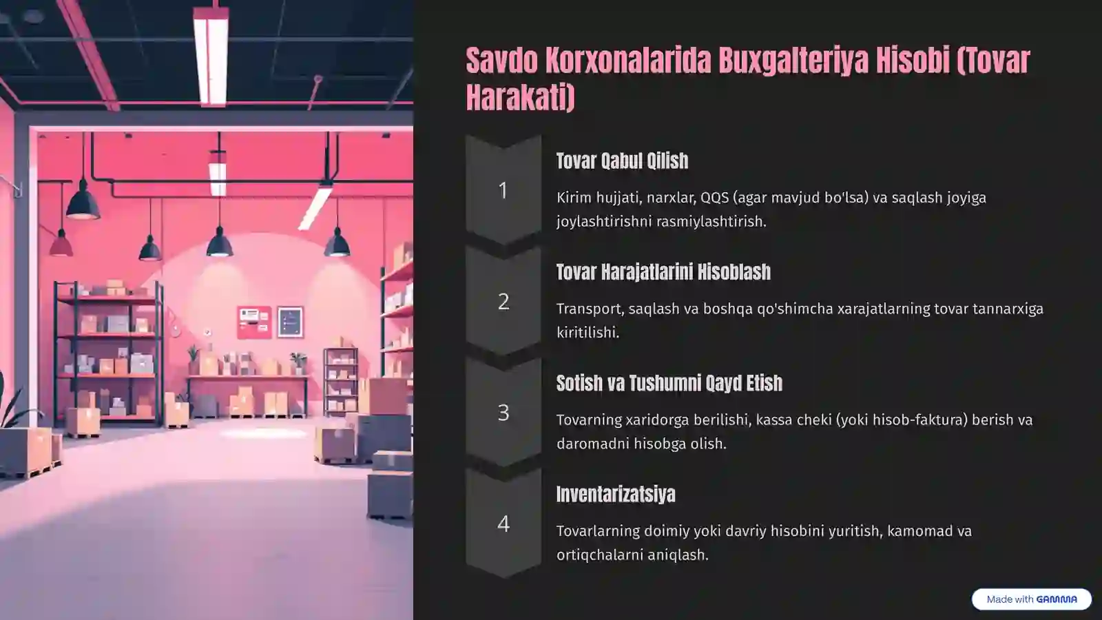 Product slide 4