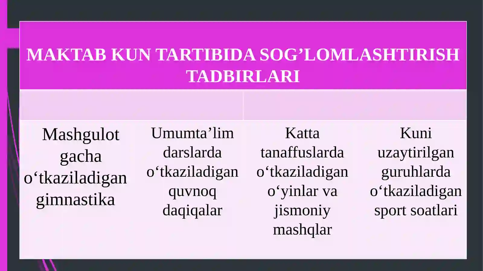 Product slide 4