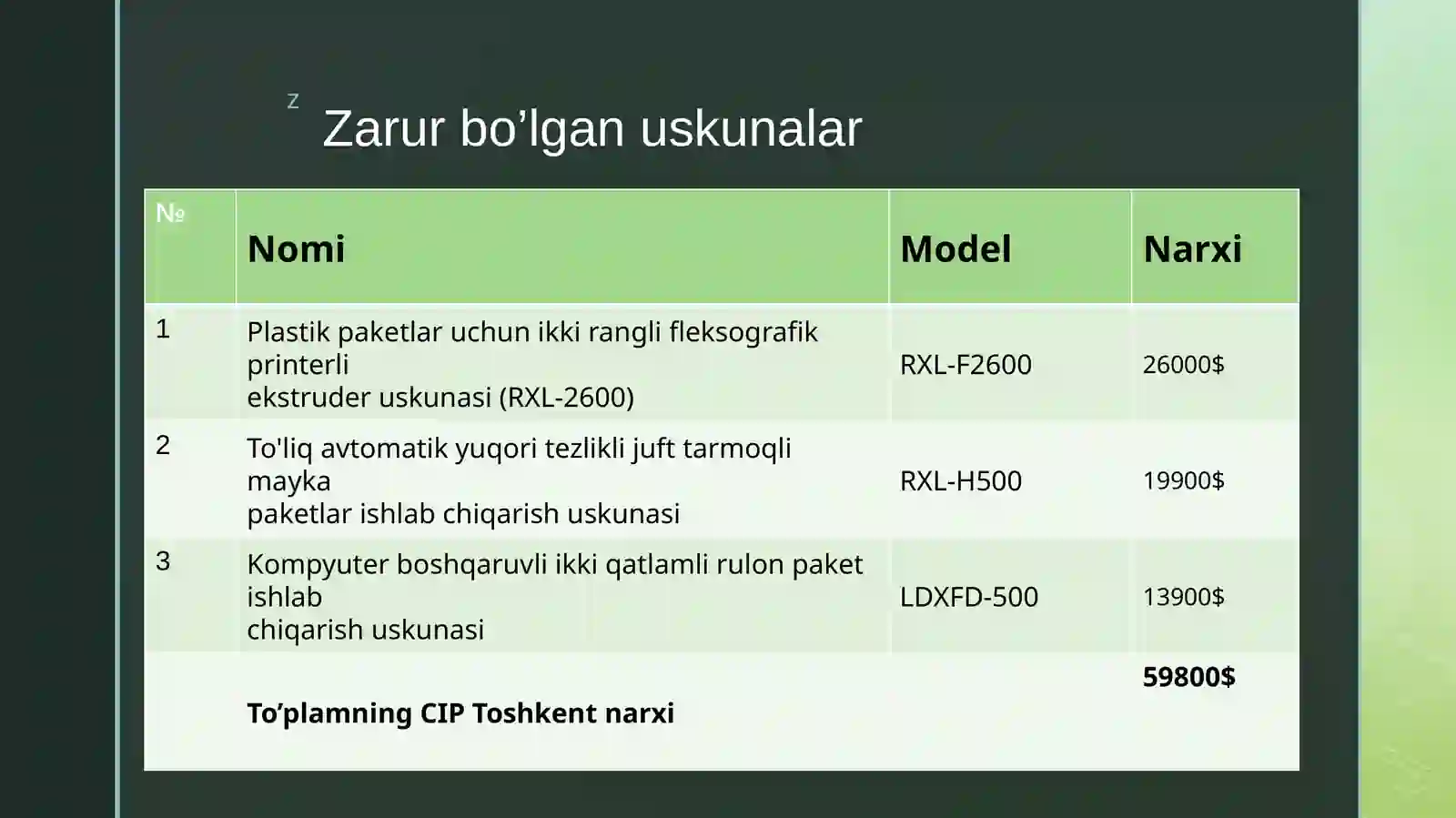 Product slide 4