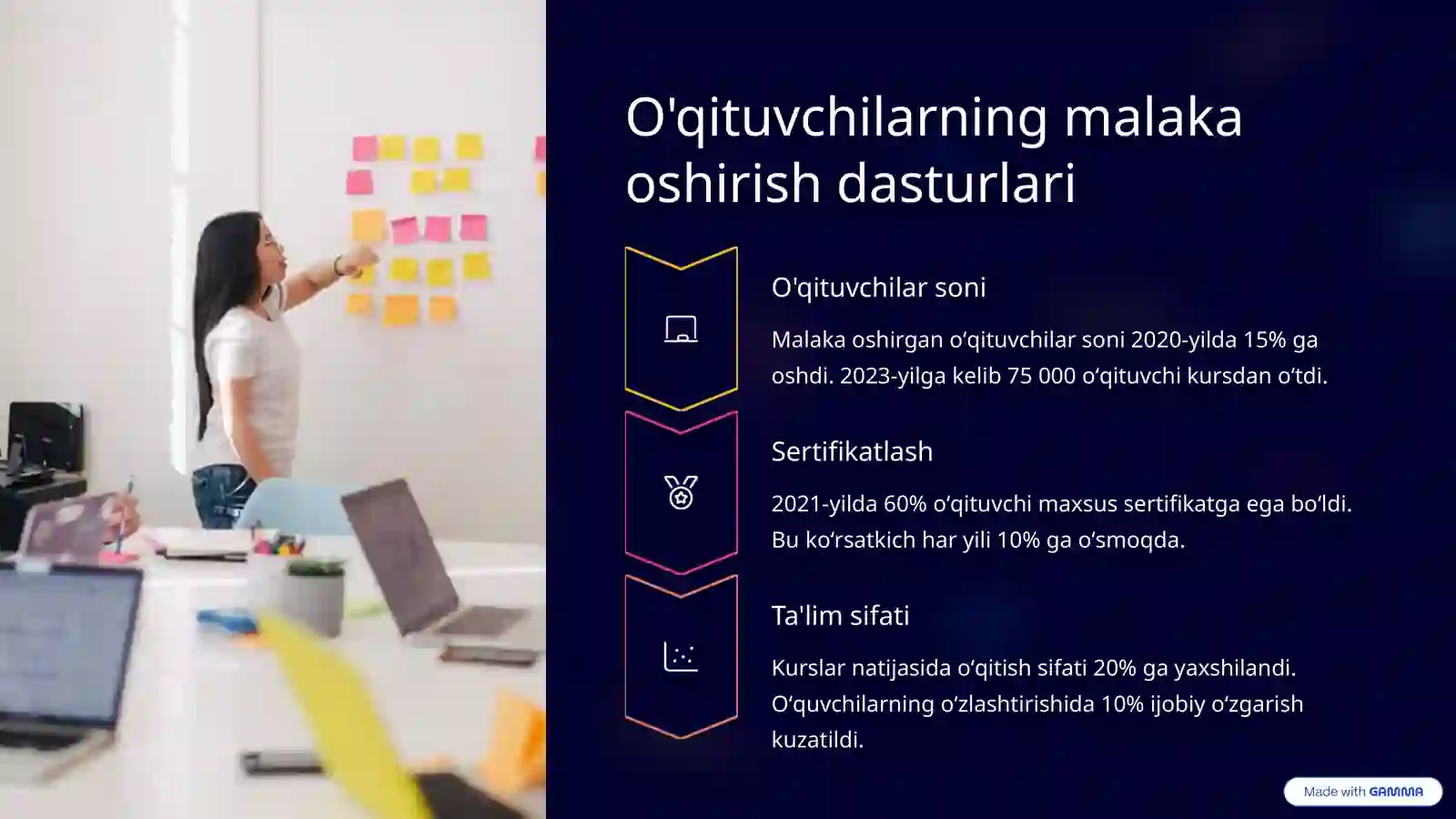 Product slide 4