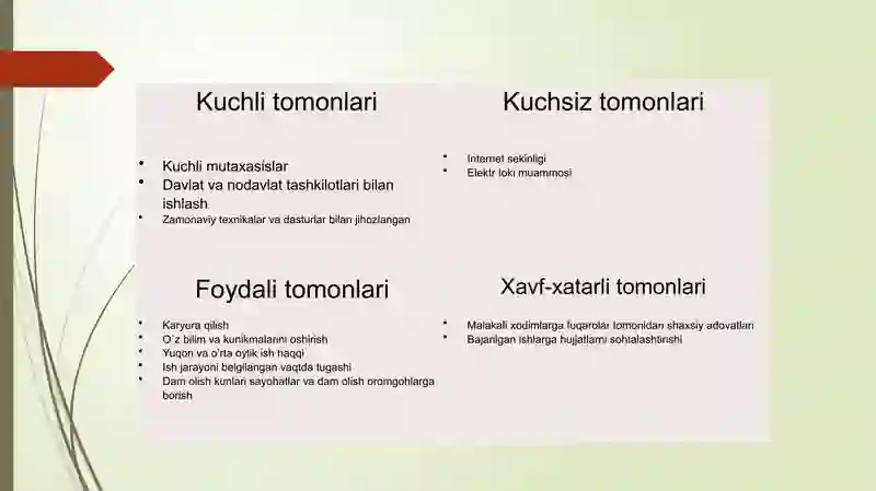 Product slide 4