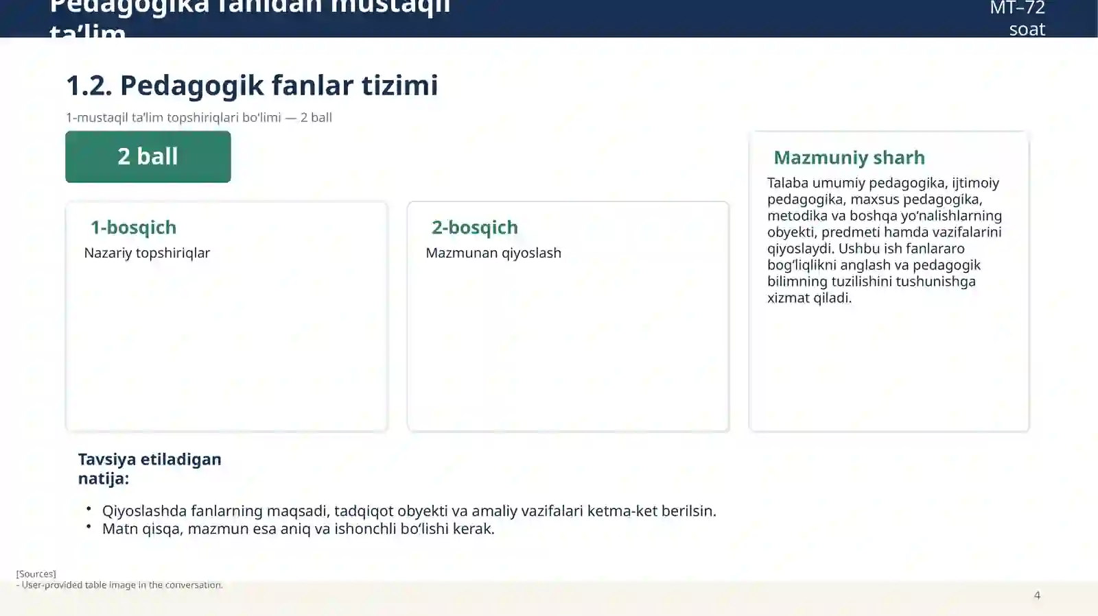 Product slide 4