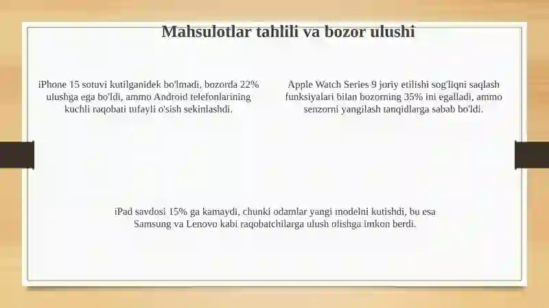 Product slide 4