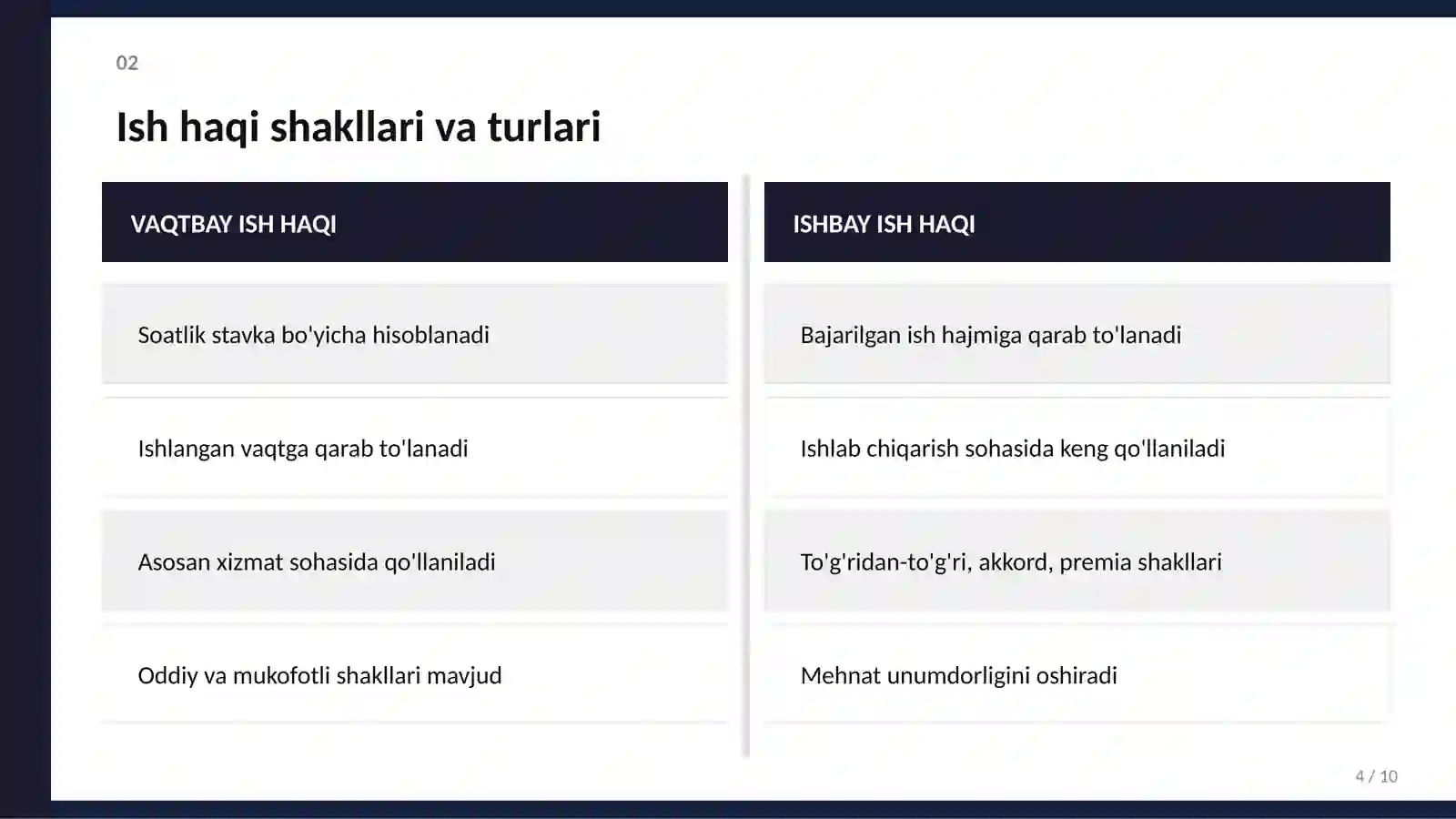 Product slide 4