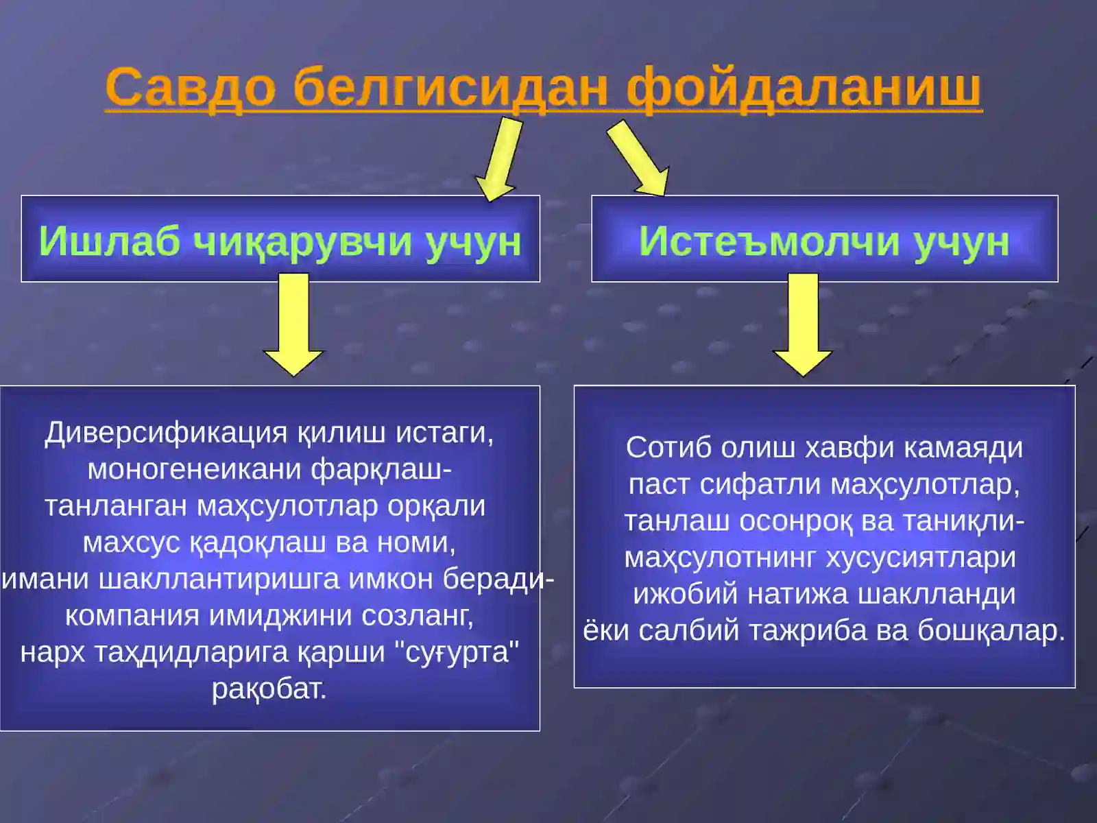 Product slide 4