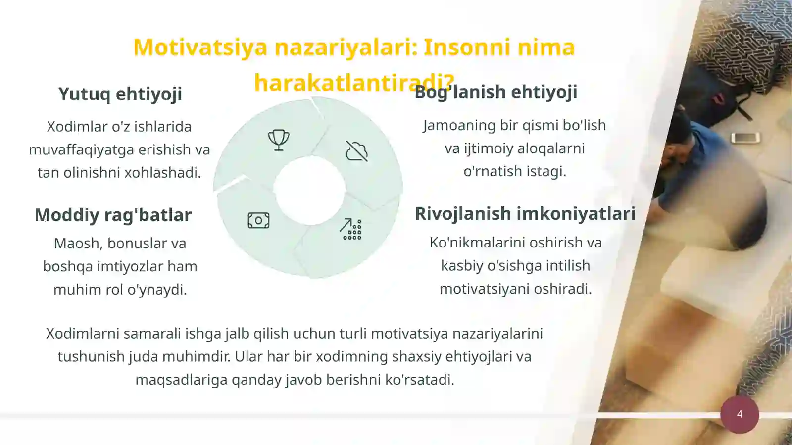 Product slide 4