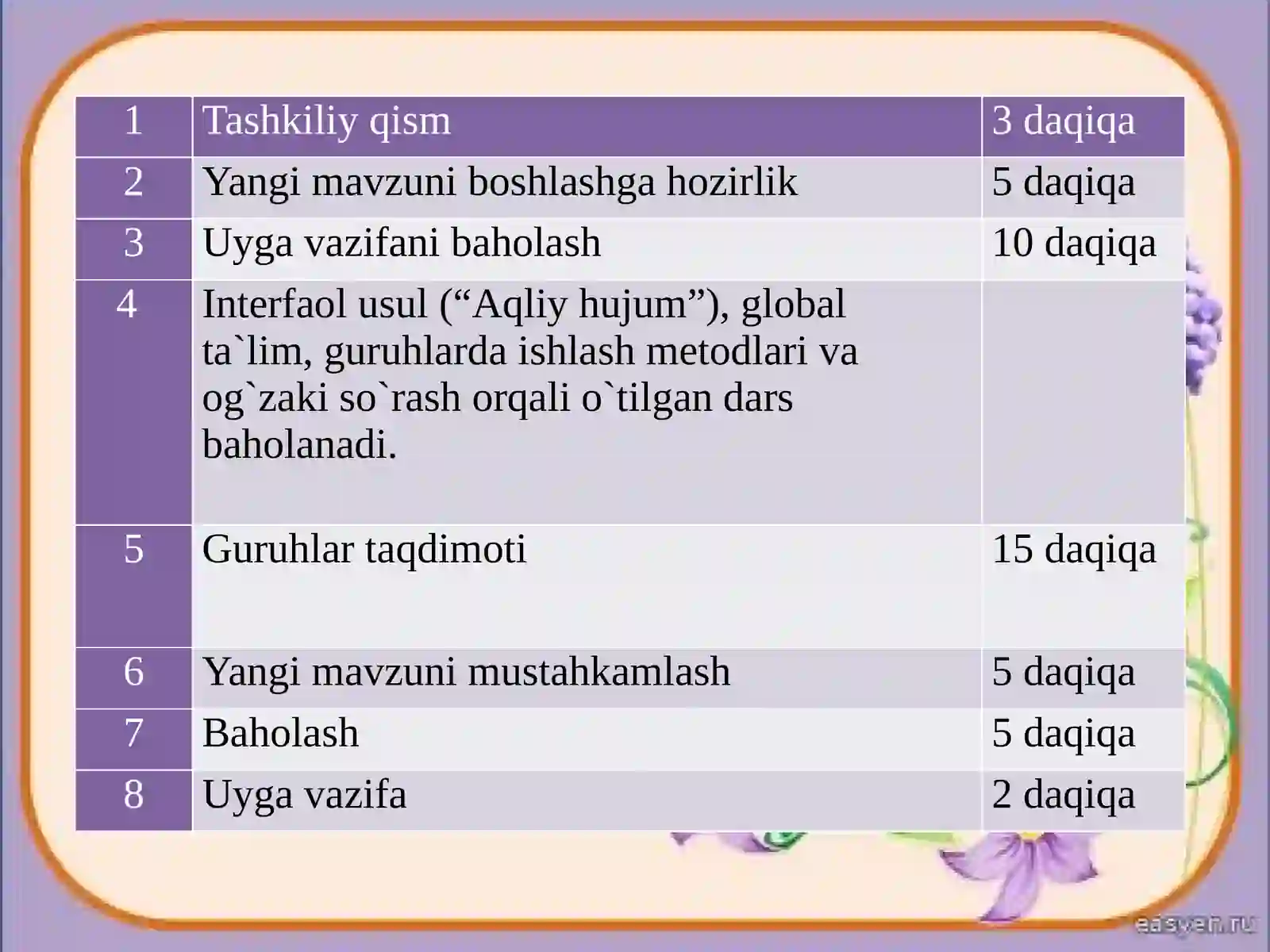 Product slide 4