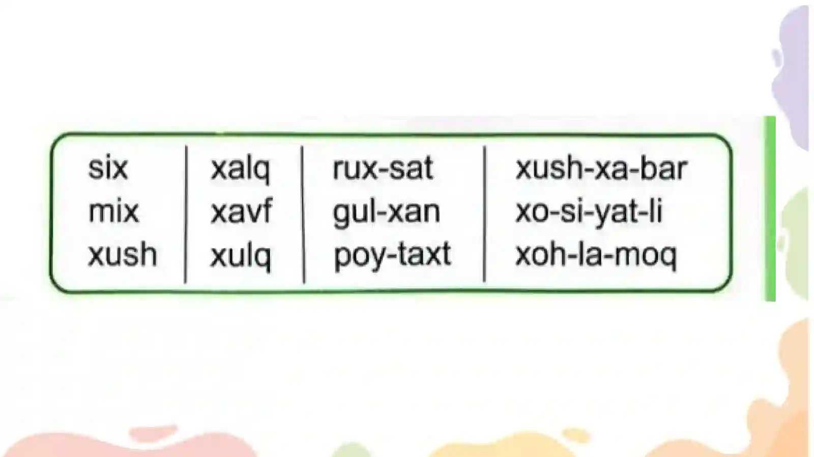 Product slide 4