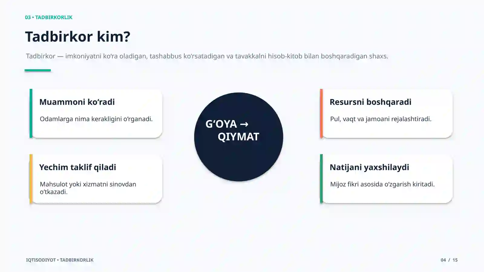 Product slide 4