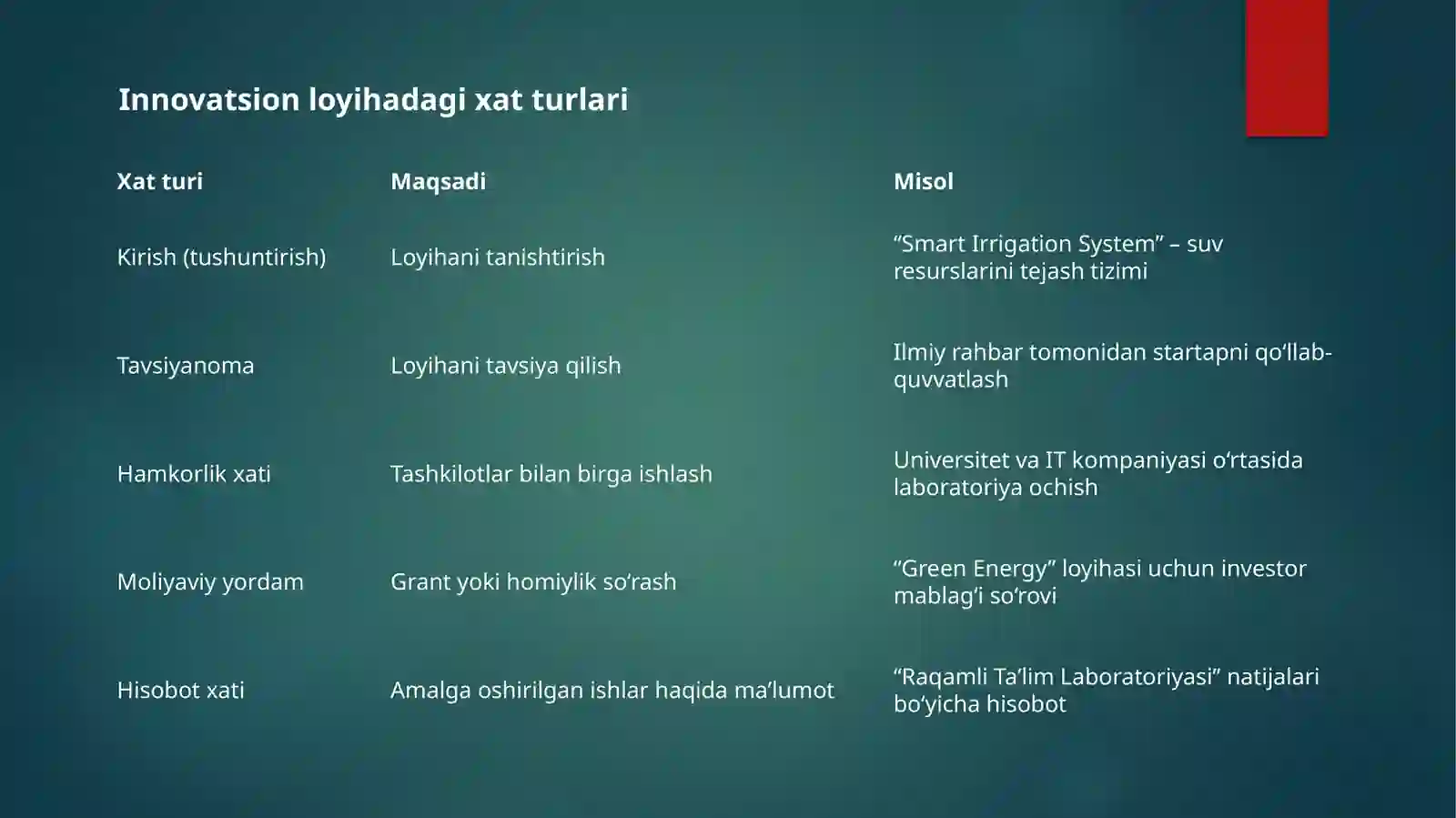 Product slide 4