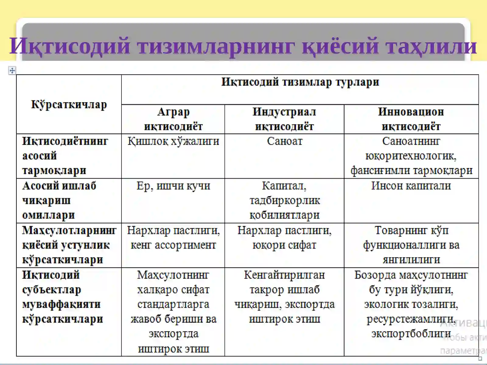 Product slide 4