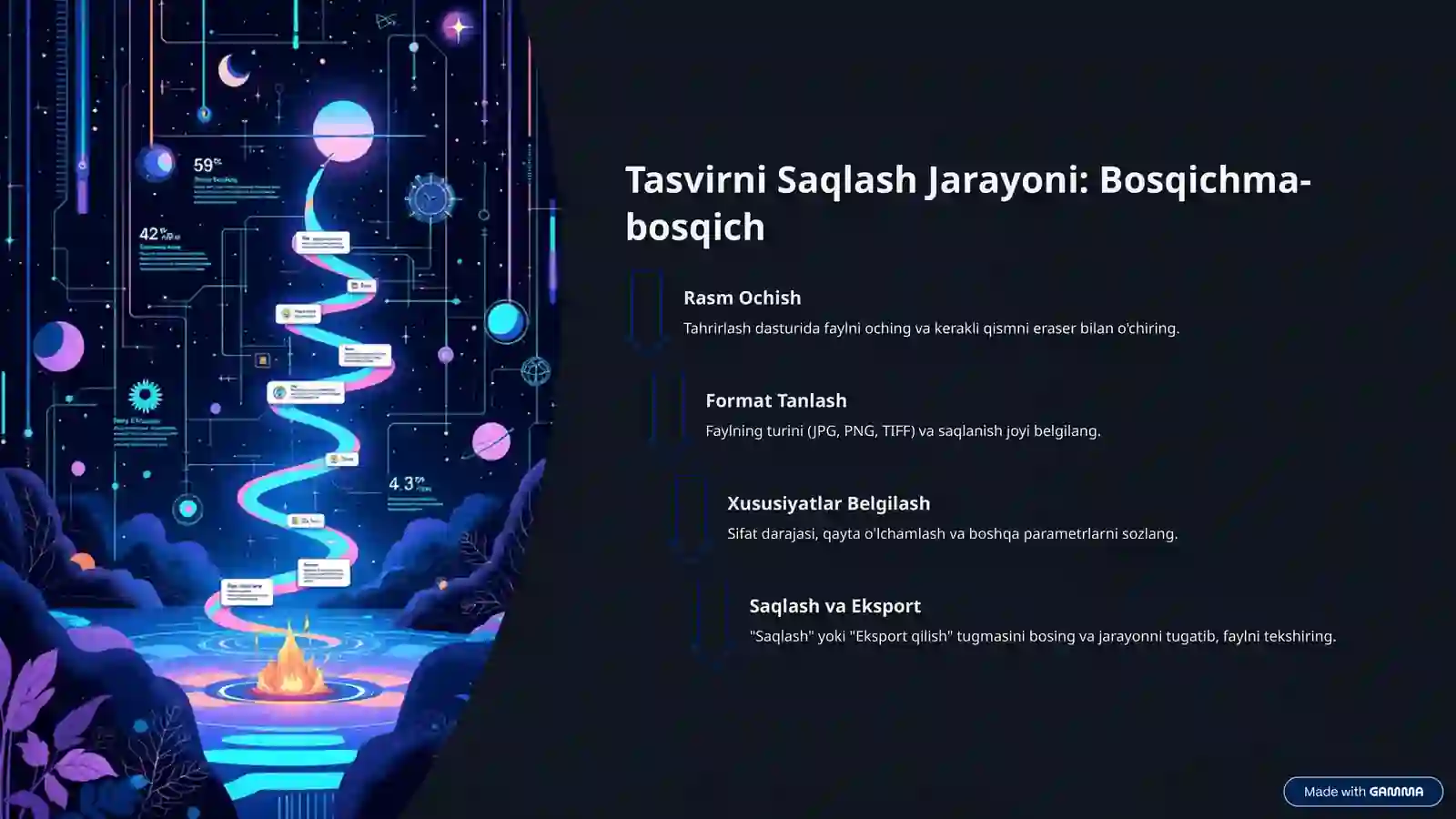 Product slide 4