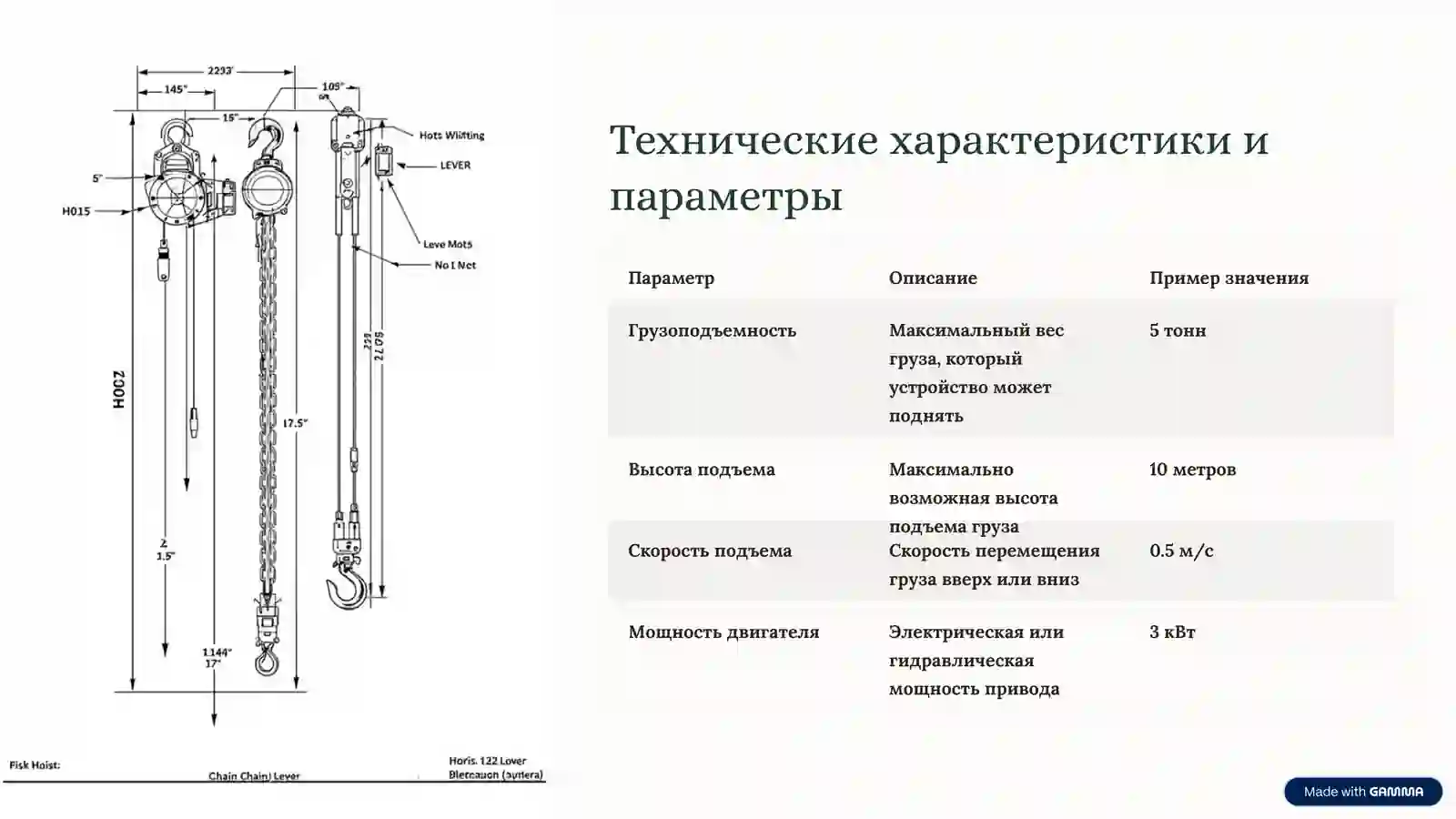 Product slide 4