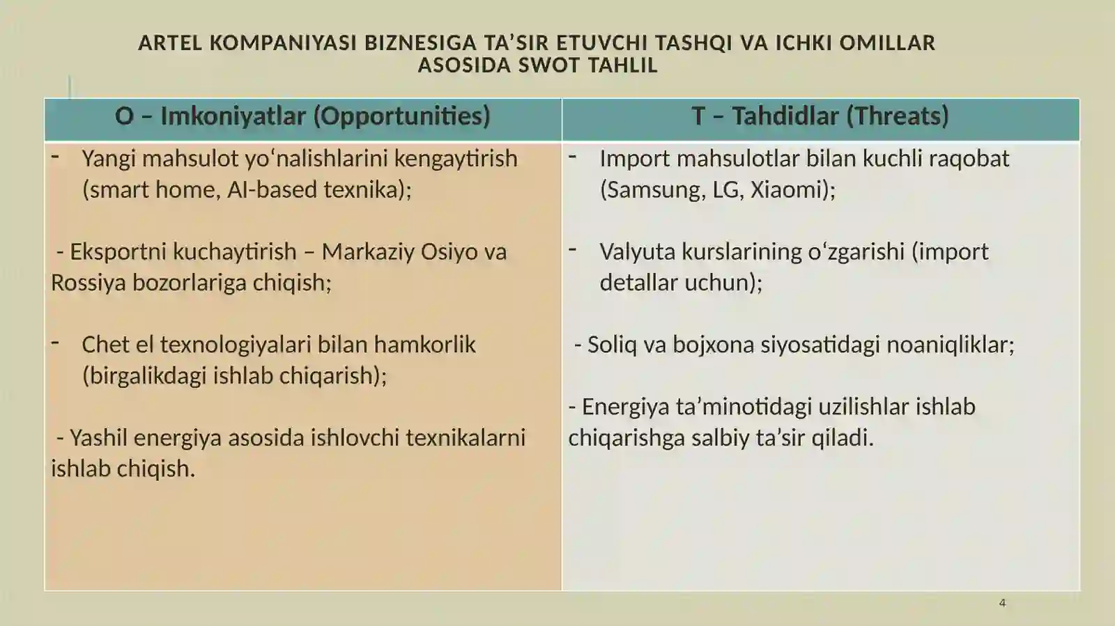 Product slide 4
