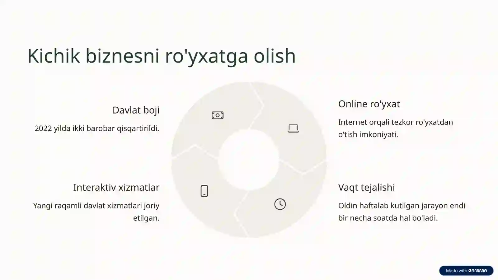 Product slide 4