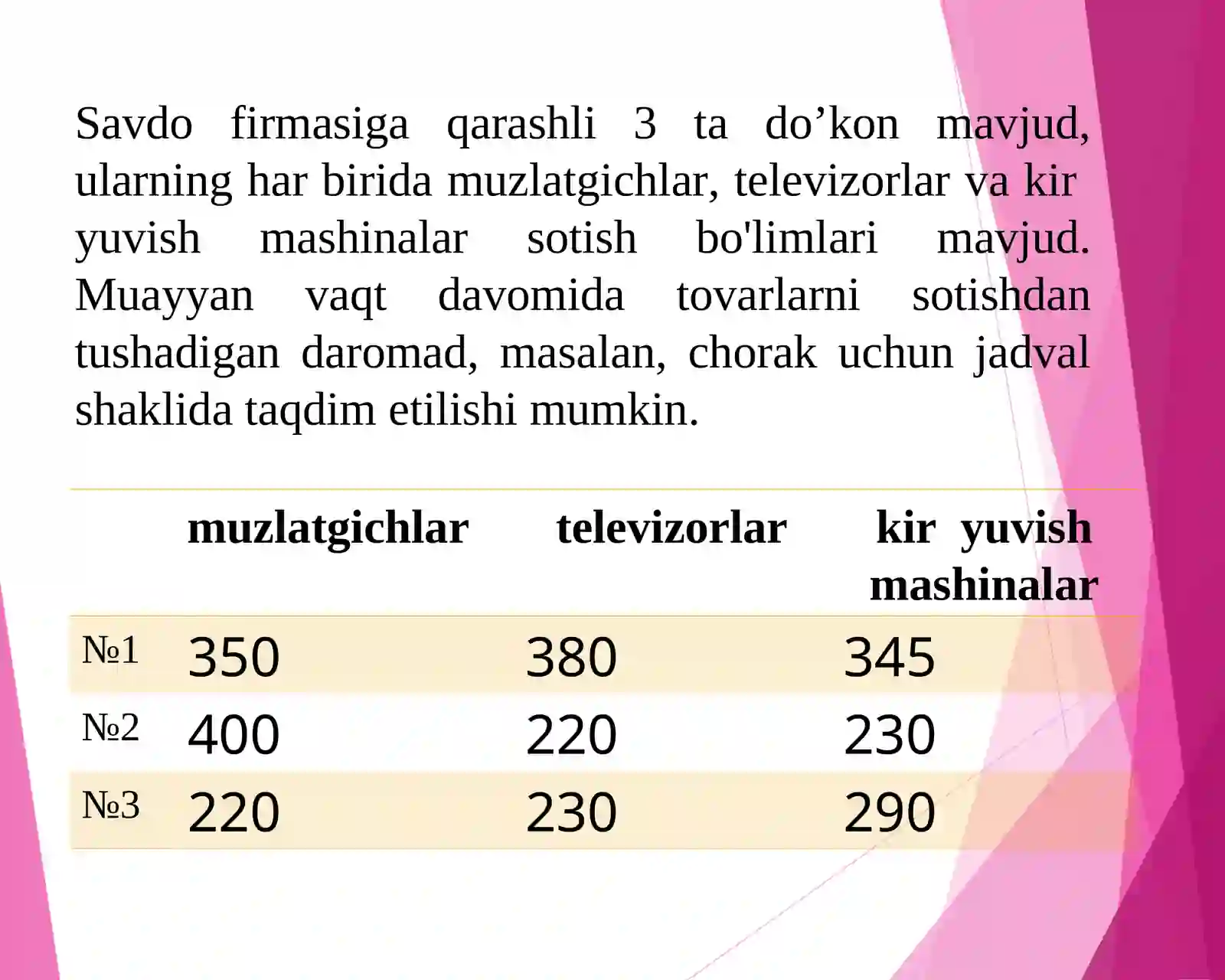 Product slide 4