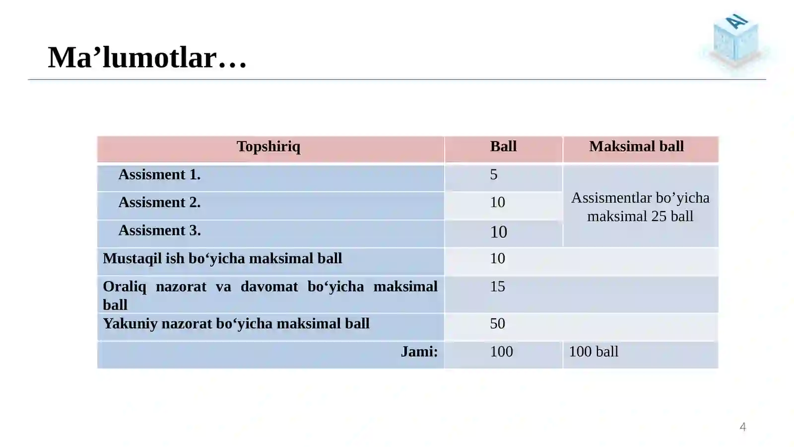 Product slide 4