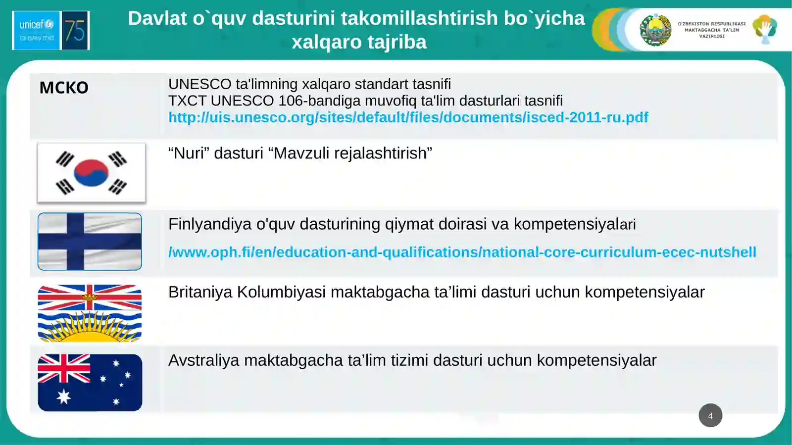 Product slide 4
