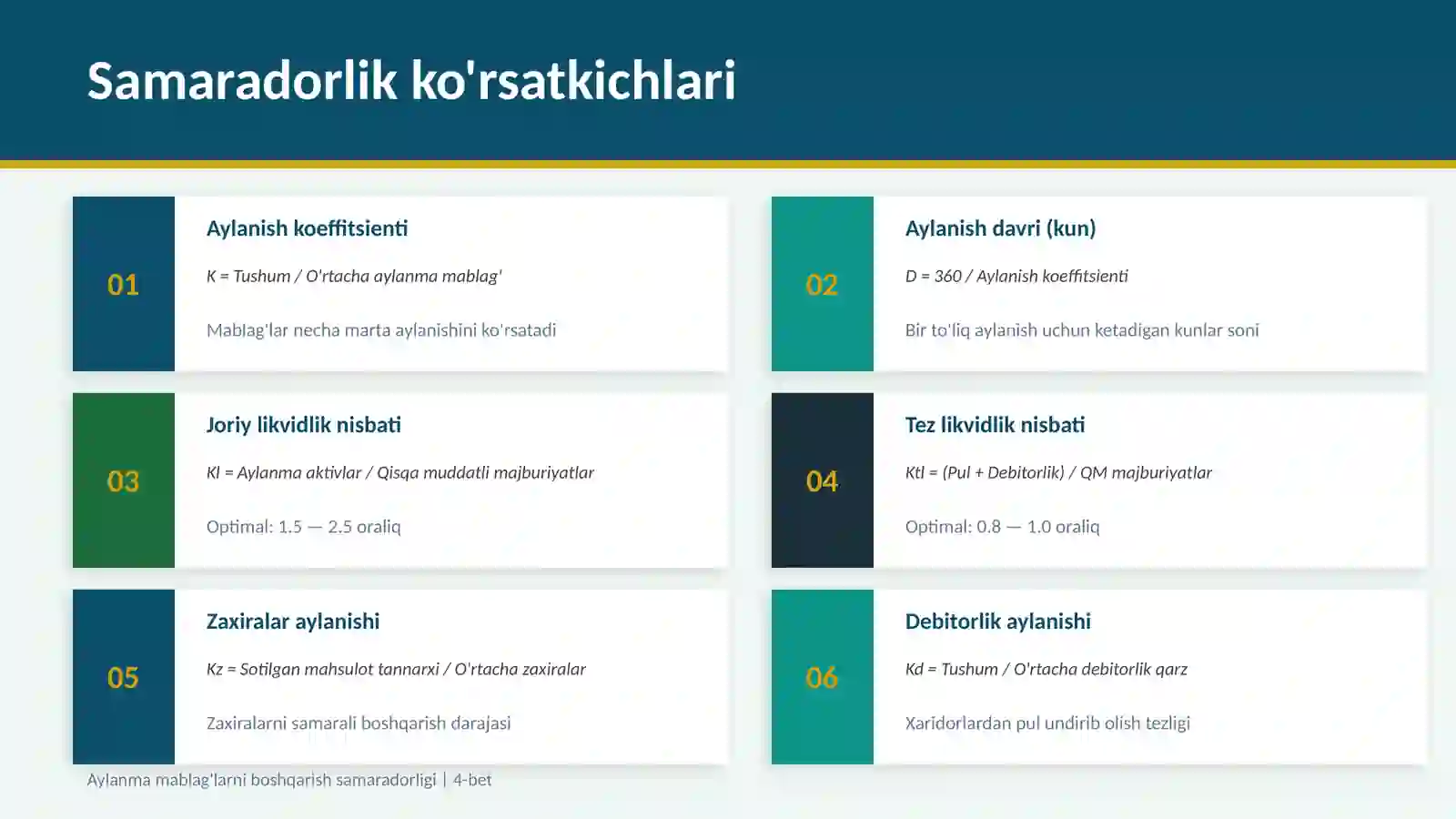 Product slide 4