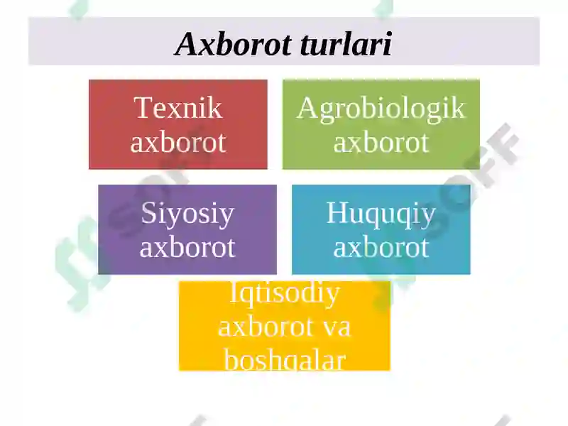 Product slide 5