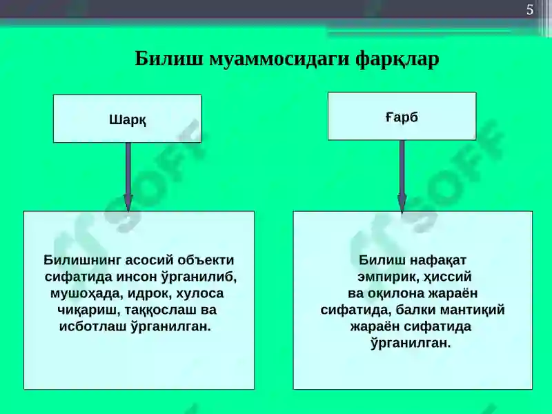 Product slide 5