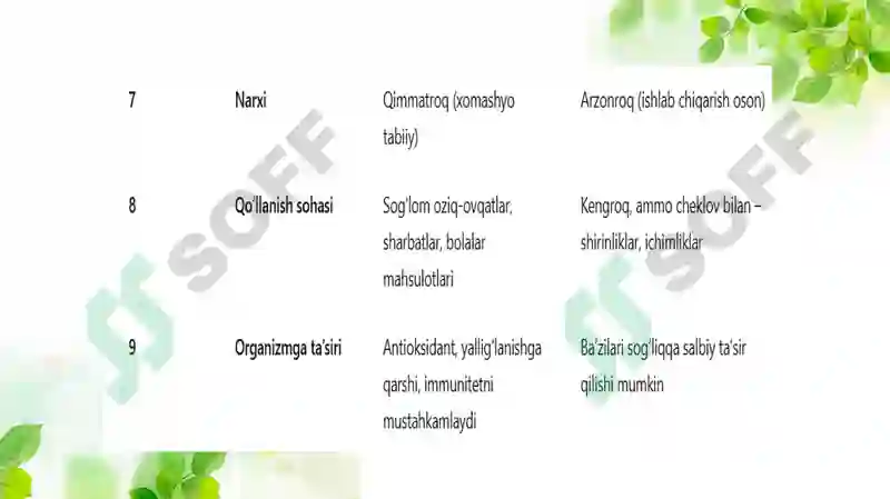 Product slide 5