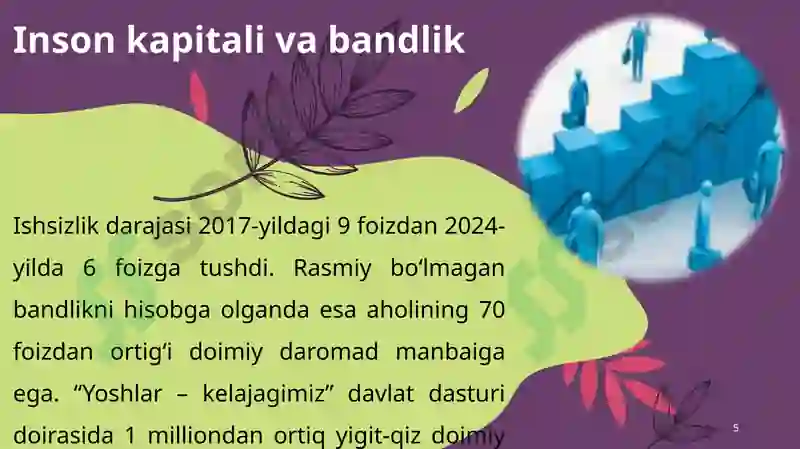 Product slide 5