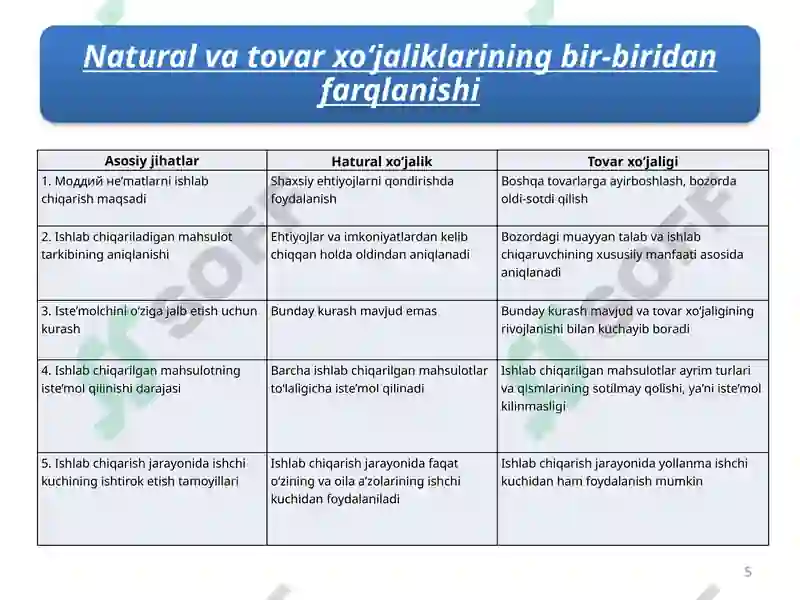 Product slide 5