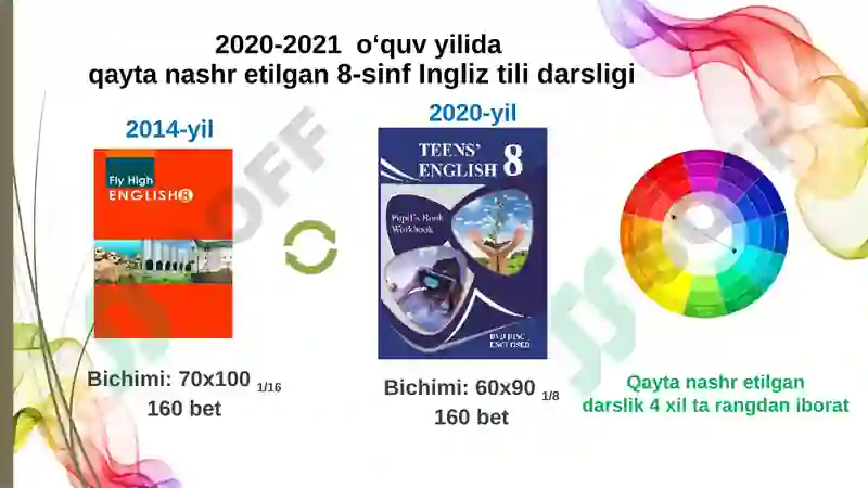 Product slide 5