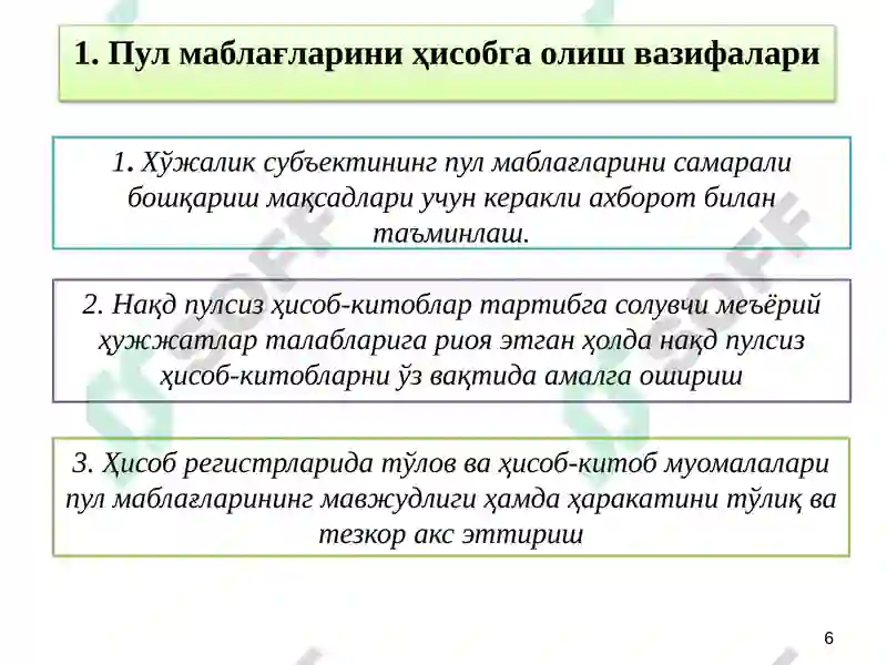 Product slide 6