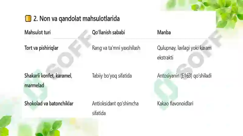 Product slide 7