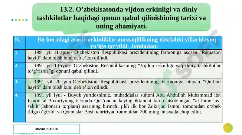 Product slide 7