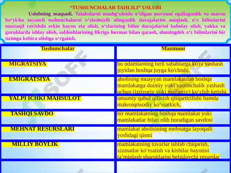 Product slide 7