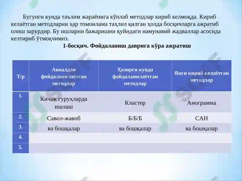 Product slide 7