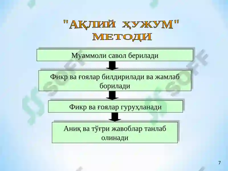 Product slide 7