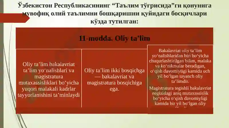 Product slide 7