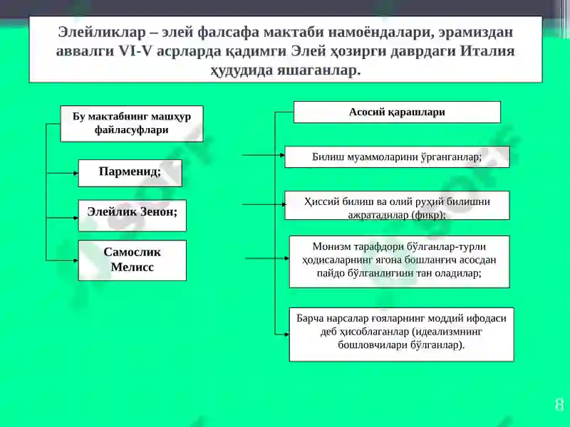 Product slide 8