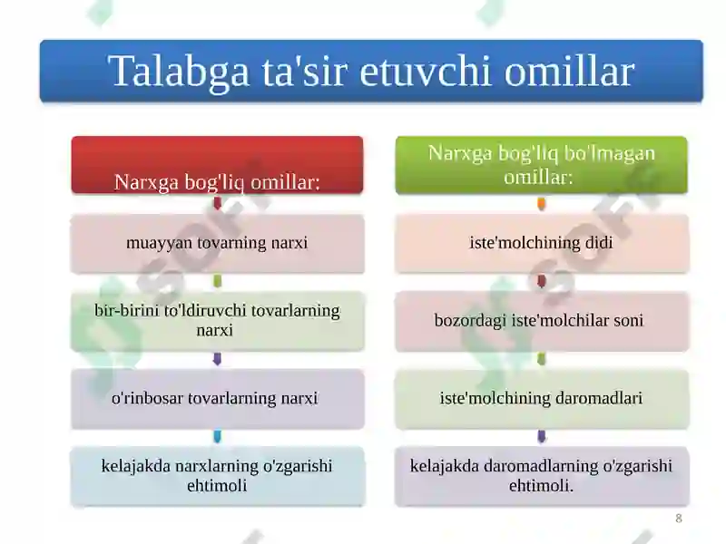 Product slide 8
