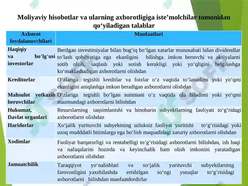 Product slide 8