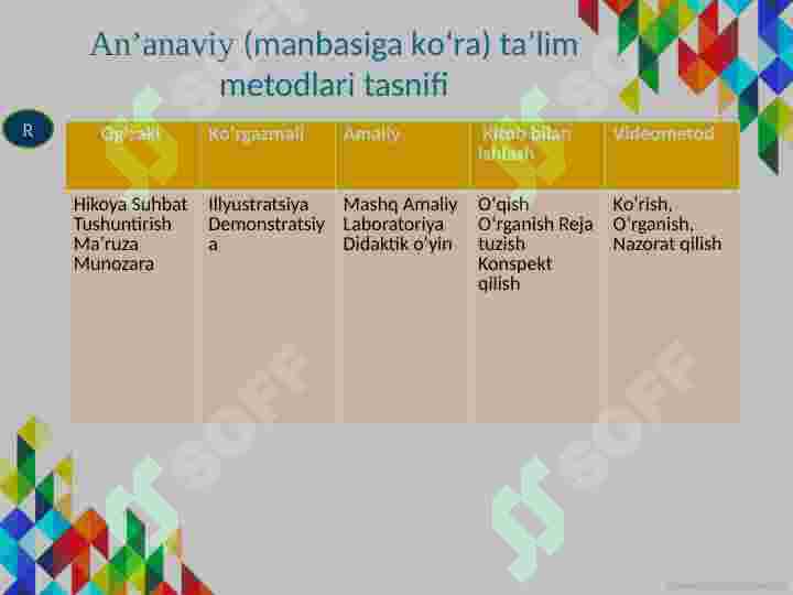 Product slide 6