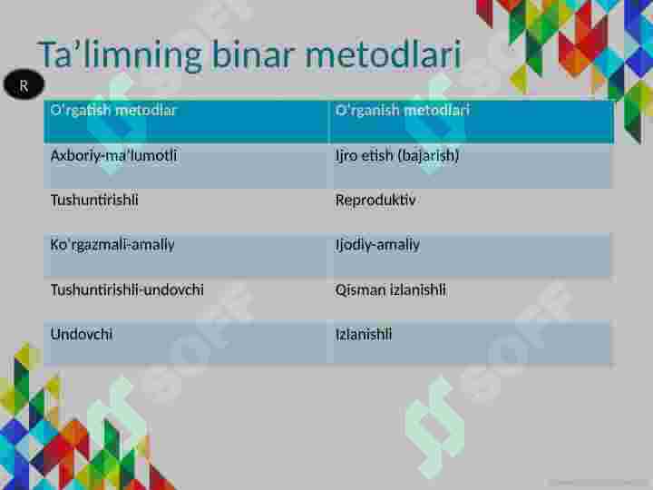 Product slide 8