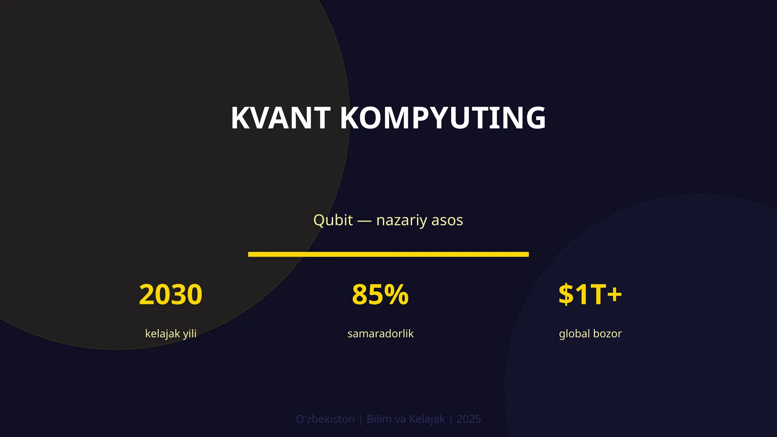 Kvant Kompyuting