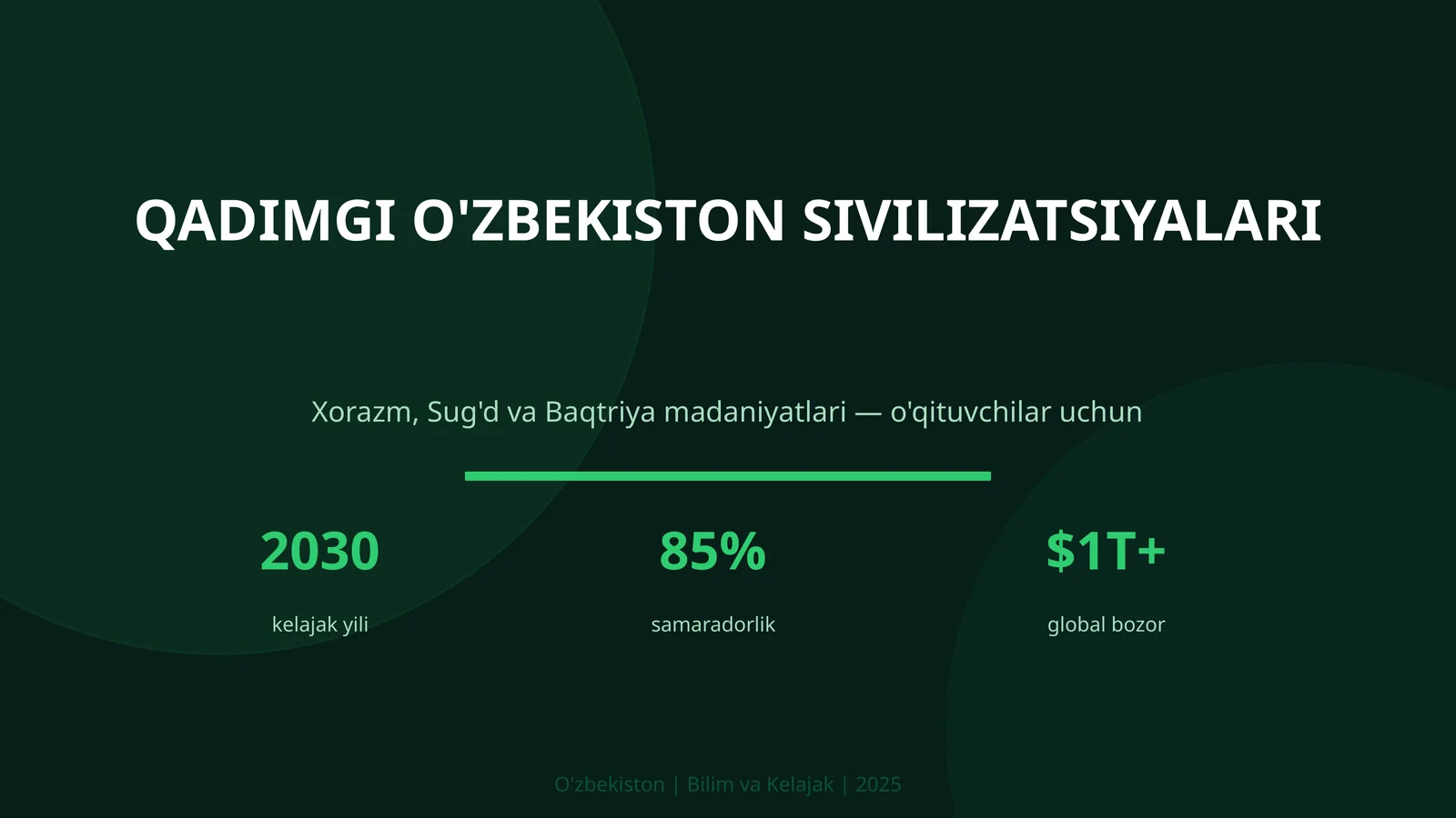 QADIMGI O'ZBEKISTON SIVILIZATSIYALARI