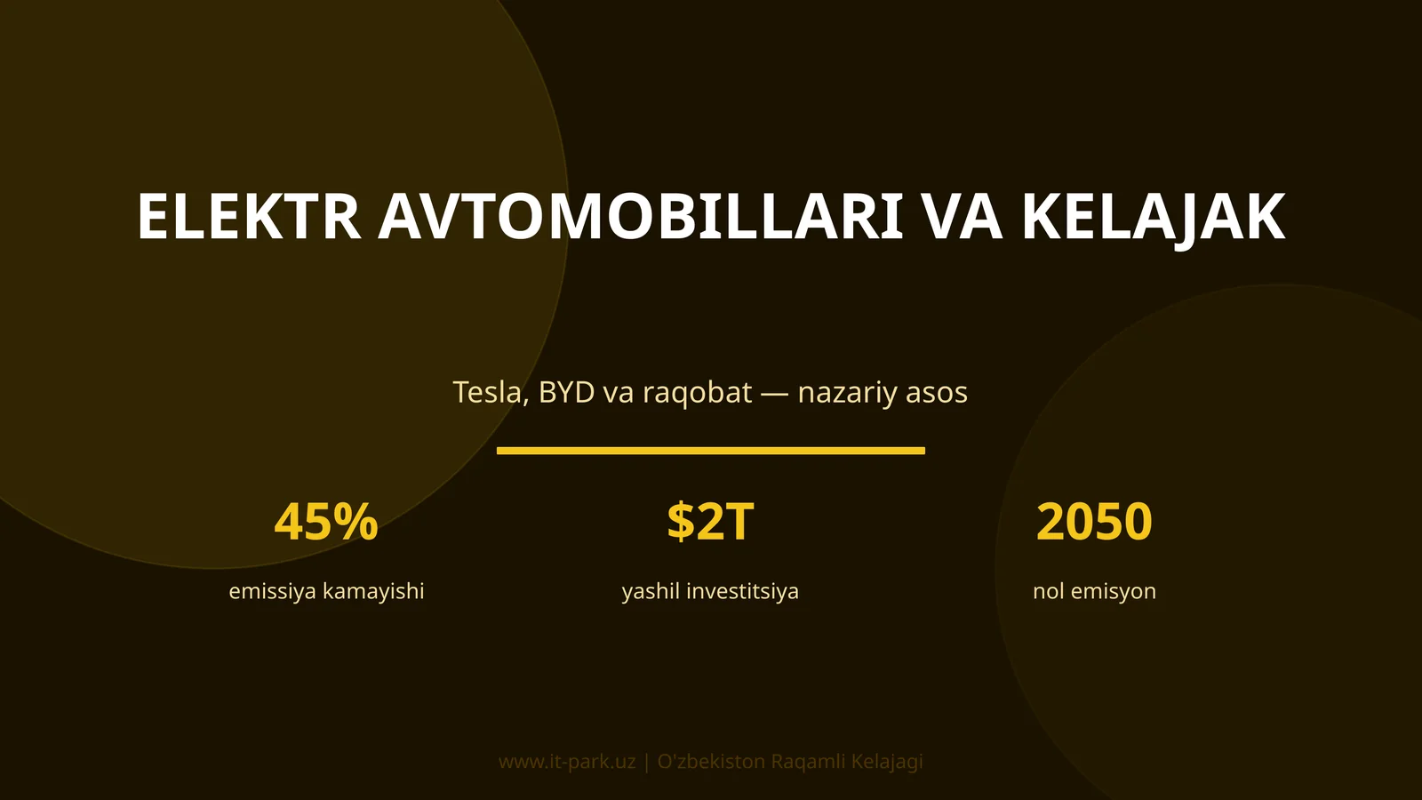 Elektr avtomobillari va kelajak