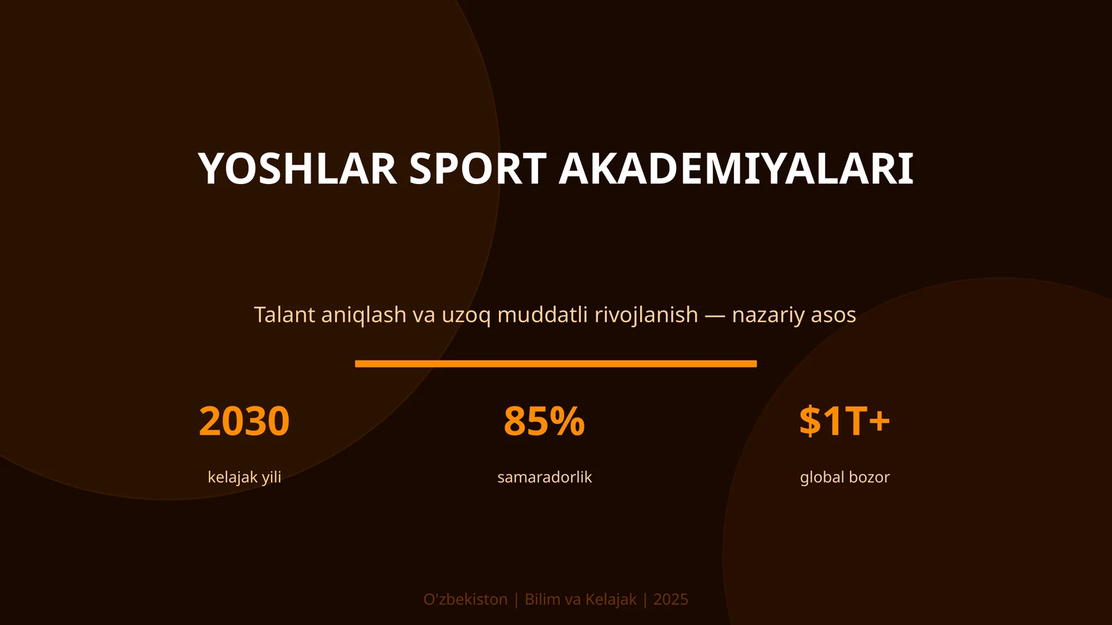 Yoshlar sport akademiyalari